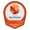 World’s Most Attractive Employers by Universum 2022